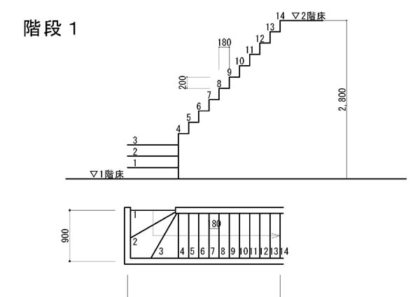 階段 の 段数